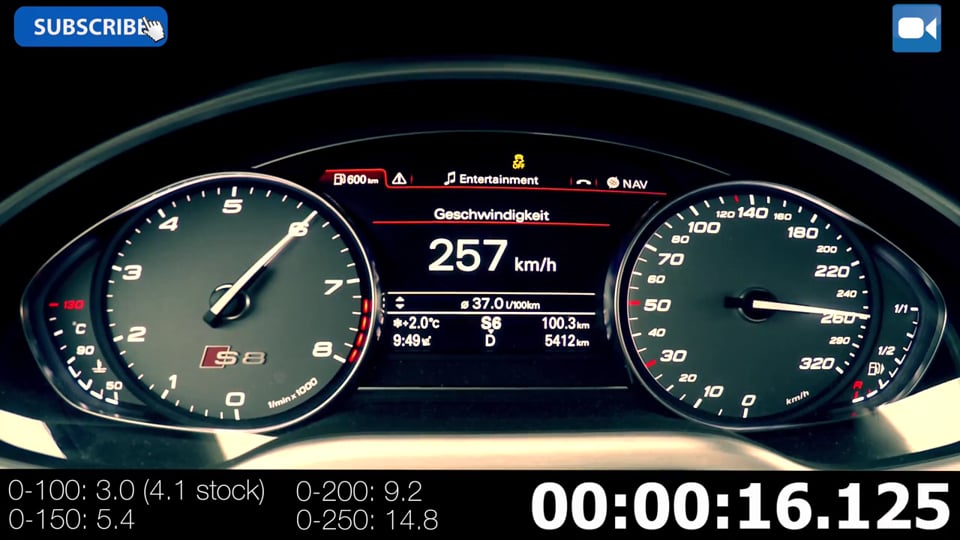 MTM Audi S8 Taladega von 0 auf 280 km/h