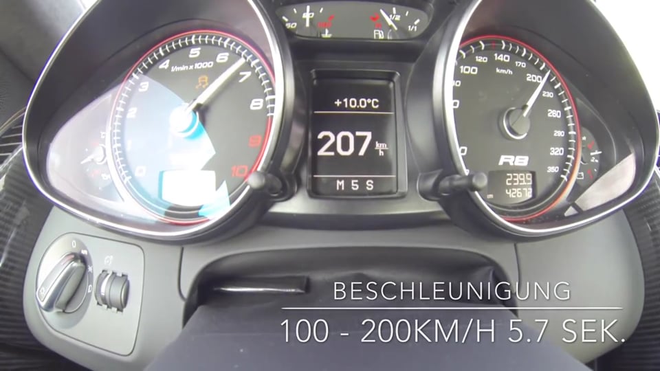 SKN Audi R8 5.2 FSI V10 stellt NARDO Rekord auf - 349,8 km/h