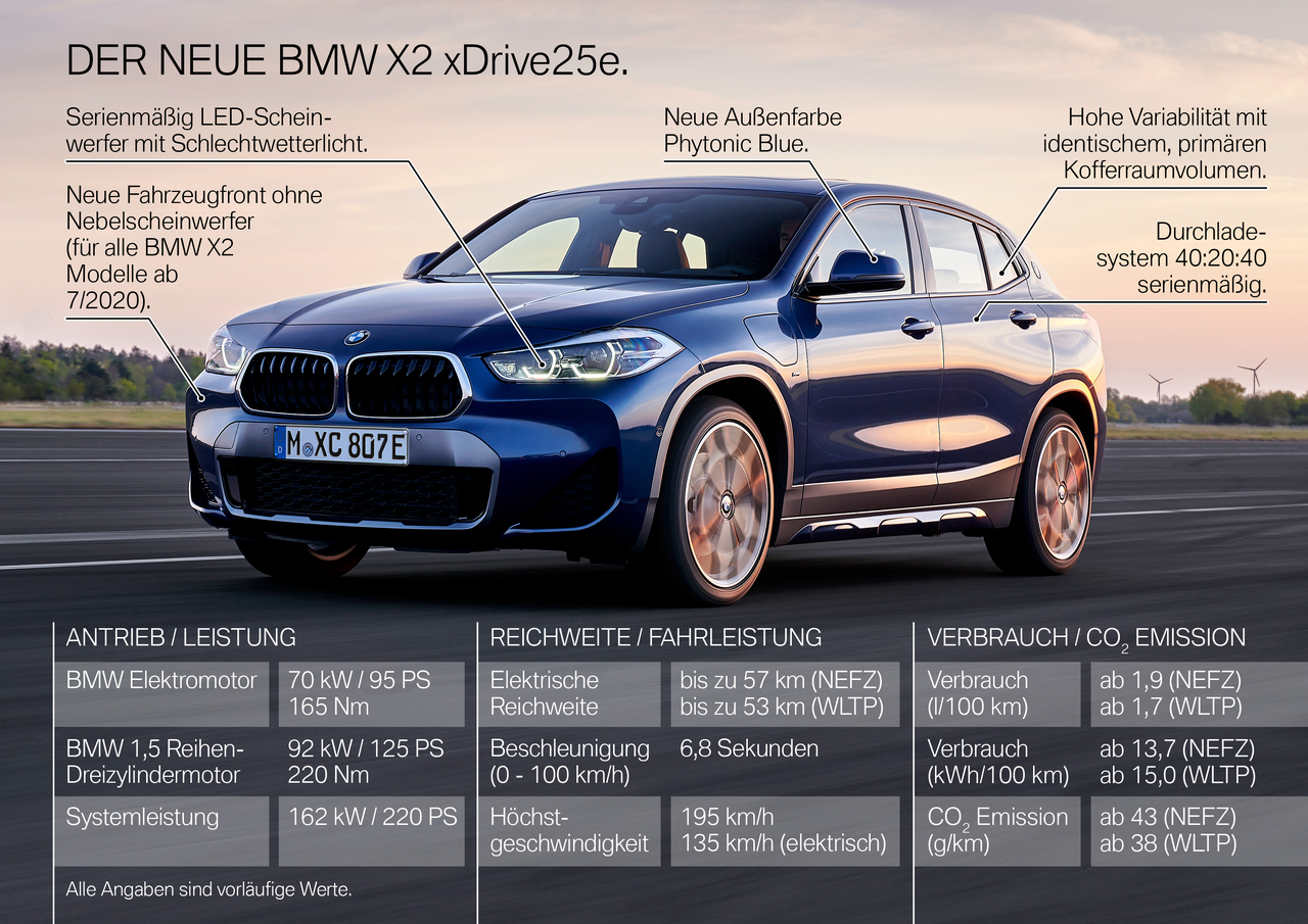 BMW News: Der neue BMW X2 xDrive25e.