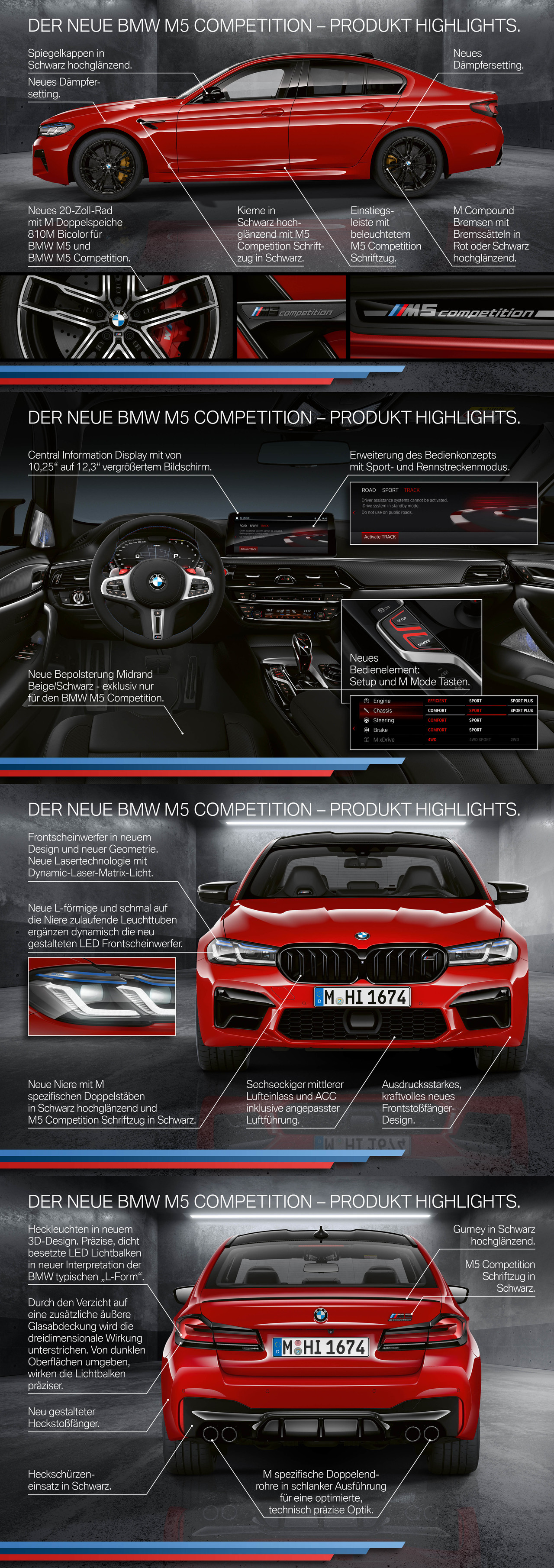 BMW News: Der neue BMW M5 und BMW M5 Competition.