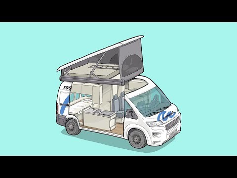 roadsurfer - Fiat Ducato Westfalia Columbus 540 D - roadsurfer Road House (HQ).jpg