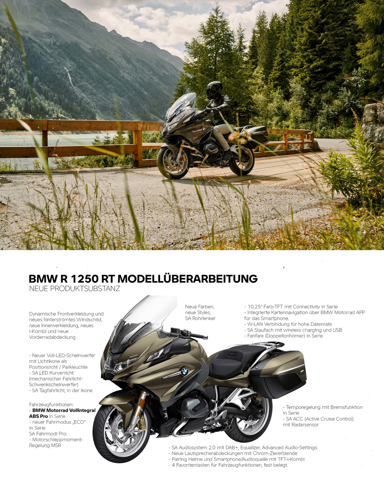 BMW Motorrad News: Die neue BMW R 1250 RT.