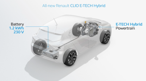 Renault Clio E-Tech.png