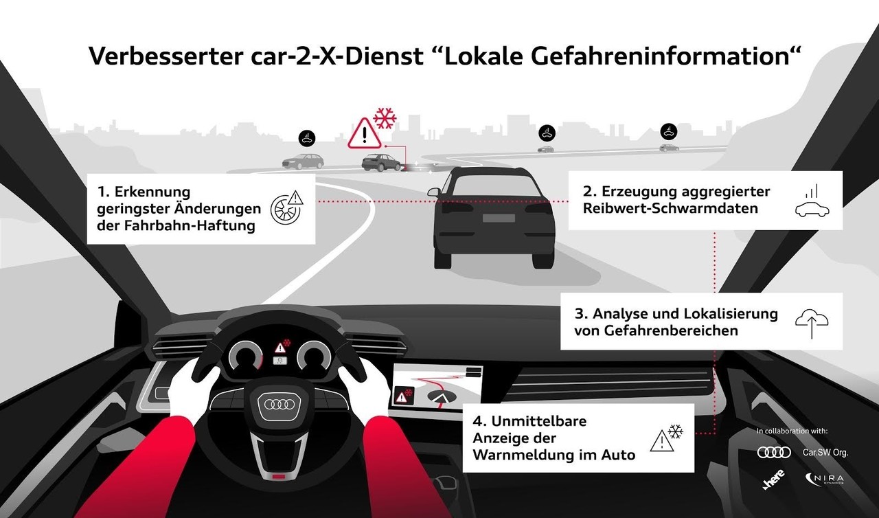 Audi warnt Fahrer_innen vor rutschigen Straßen –  Präzise Daten für mehr Sicherheit.