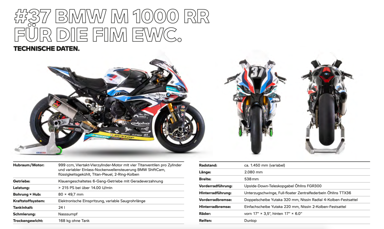 BMW Motorrad bei der FIM Endurance World Championship 2021 – Fakten und Infos.