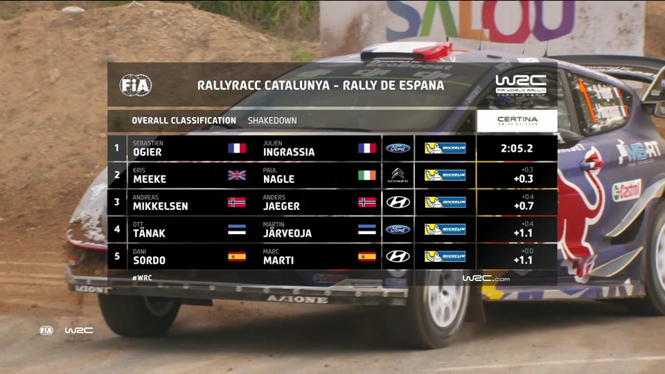 WRC+ Rallye Catalunya (Spain)... the story begins