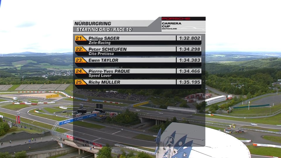 Porsche Carrera Cup Deutschland, 10. Lauf, Nürburgring