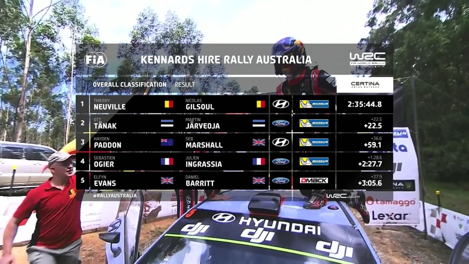 WRC+ – FIA World Rallye Championship 2017 in Australia, Round 13, the final...