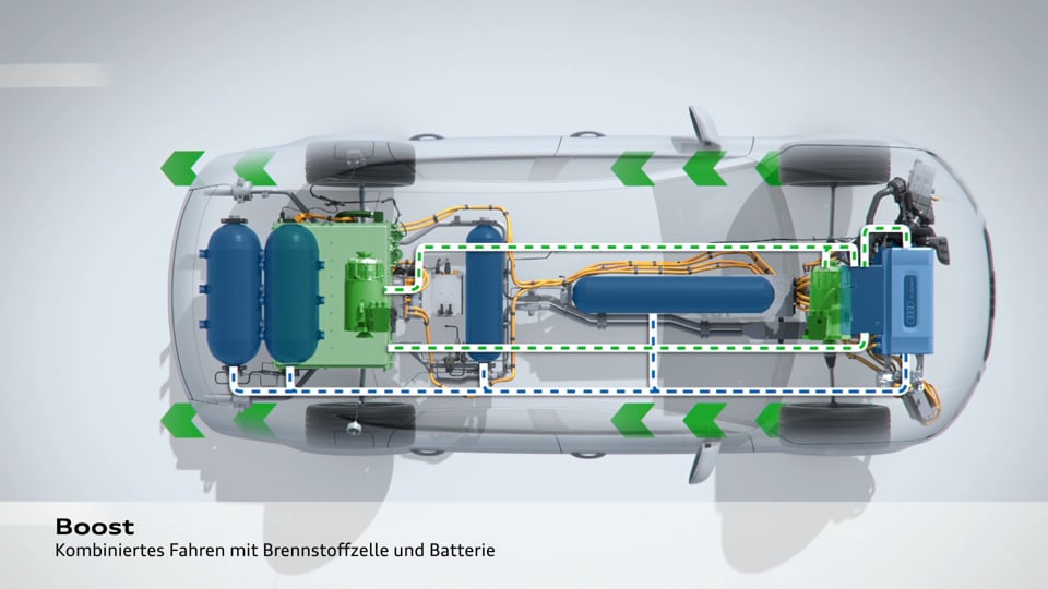Funktionsweise der Wasserstoff-Brennstoffzelle: Aktueller denn je – als Animation.