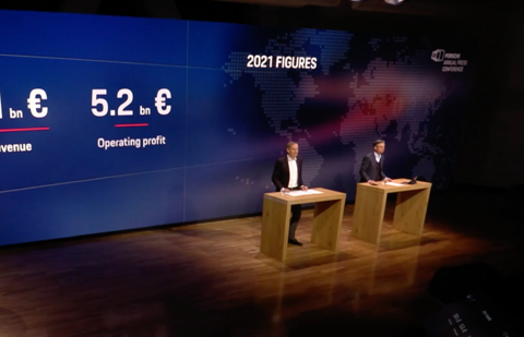 Jahres Presse Konferenz 2022 Porsche AG.png