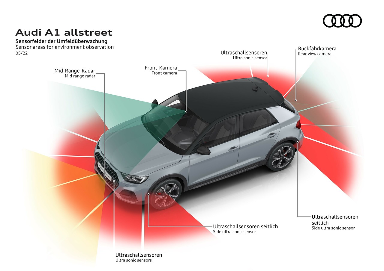 Neuer Name, reichlich Sportlichkeit, mehr Ausstattung – Aktualisierungen für 4 Audi-Modelle.