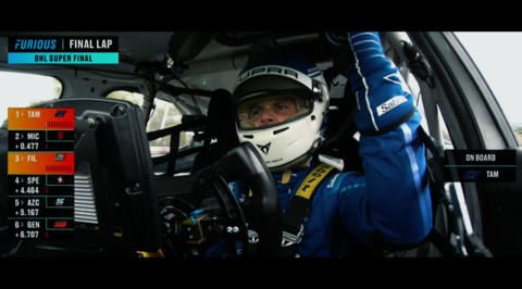 Team Cupra EKS Rennfahrer Adrien Tambay Sieger Finale Sachsenring.png