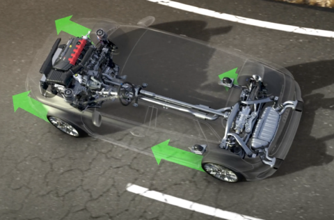 Audi RS3 Toruqe Splitter Animation Sondermodell.png