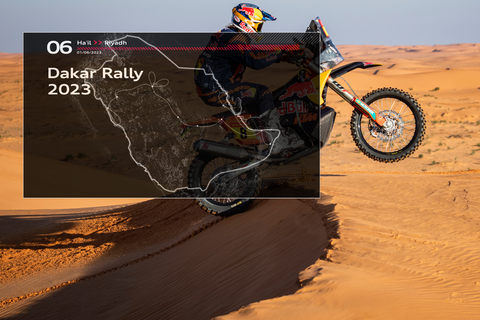 Etappe 6_ Toby Price_GasGas Factory racing_Rallye Dakar 2023_schwerer Sand.jpg
