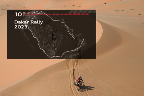 Rallye Dakar 2023 Kevin BEnavides_Etappe 10_Wüste_Saudi Arabien_KTM.jpg