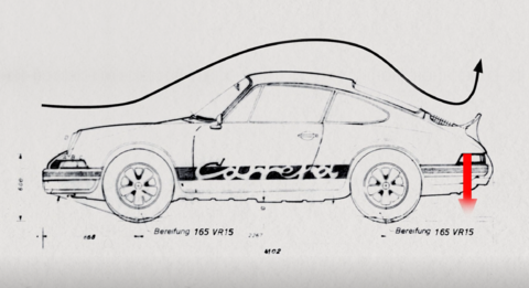Porsche Carrera 2.7 RS_Duck tale_Spoiler_Historie_Oldtimer_Rennwagen.png