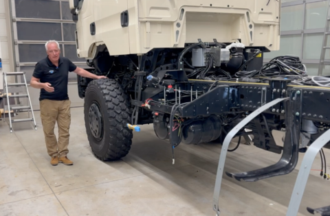 unicat expeditionsmobile - wohnmobile - reisemobile - offroad fahrzeuge.png