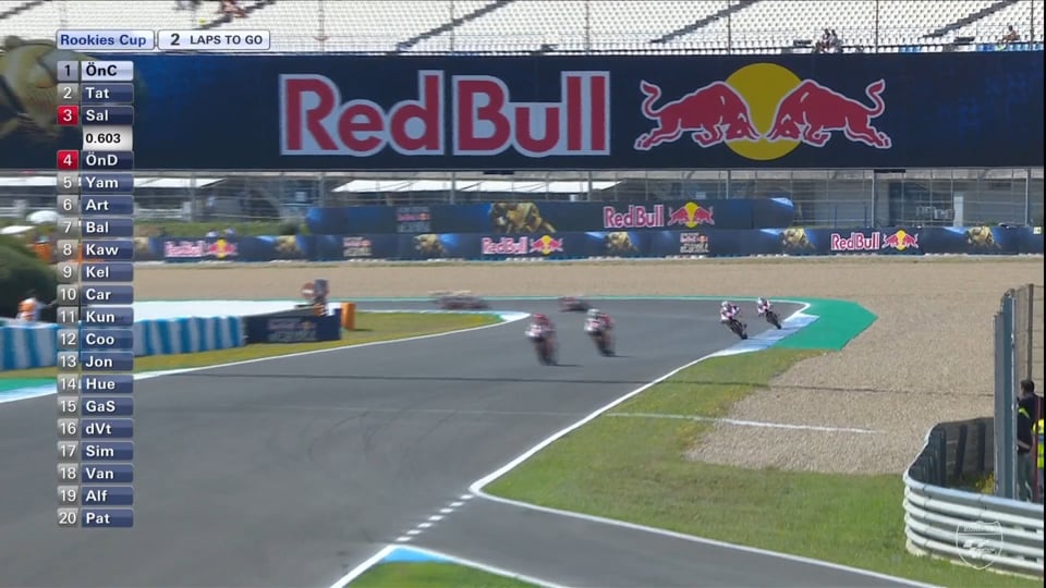 Red Bull Rookies Cup 2018 – Race 1 – Round 13 - 16... (Jerez, Spain)