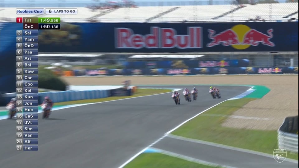 Red Bull Rookies Cup 2018 – Race 1 – Round 9 - 12 (Jerez, Spain)