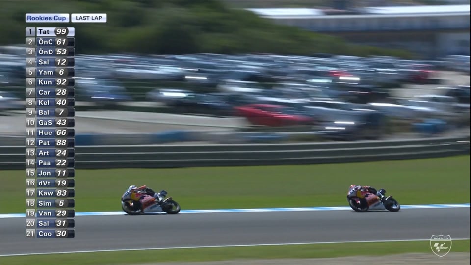 Red Bull Rookies Cup 2018 – Race 2 – Round 13- 16... (Jerez, Spain)
