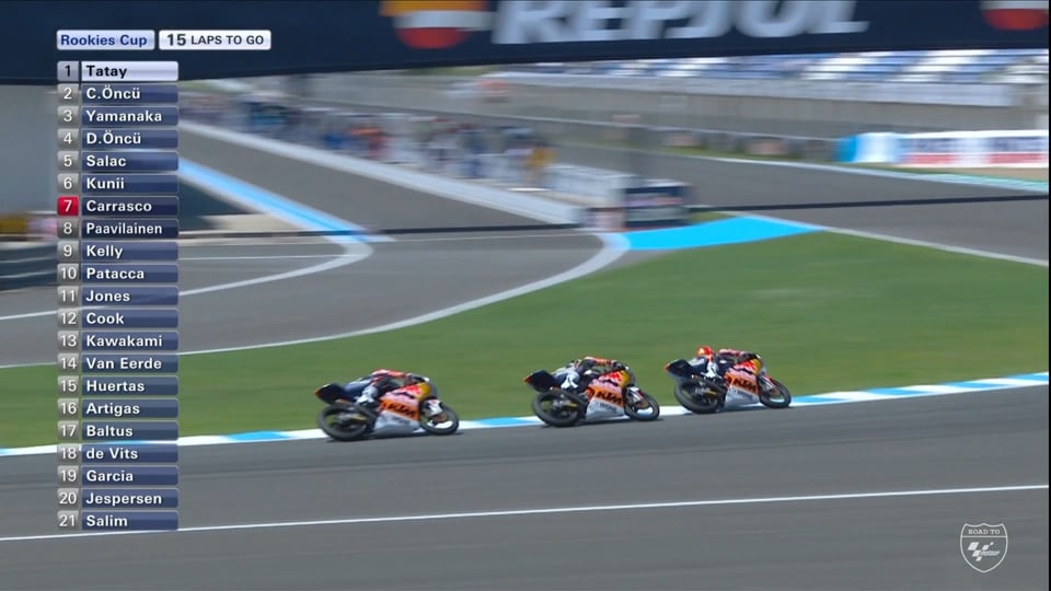 Red Bull Rookies Cup 2018 – Race 2 – Round 1 - 4.. (Jerez, Spain)