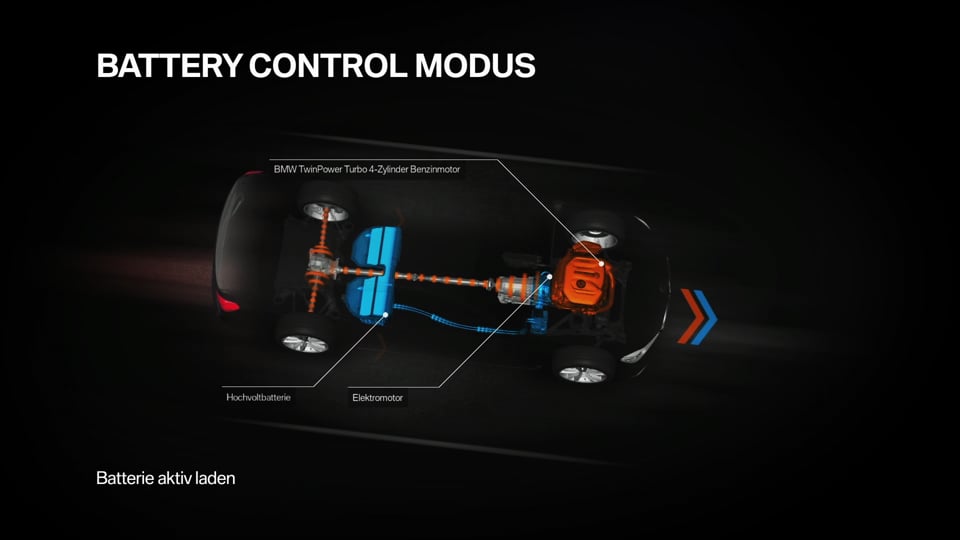 BMW 7er Plug-in-Hybrid iPerformance, Animation Antriebsstrang