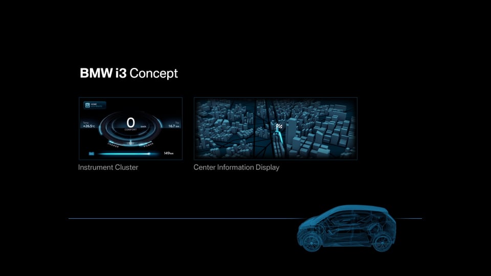 BMW i3 Concept, Center Information Display
