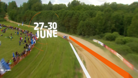 WRC 2024 rallye Polen Preview Schotter Sandpisten Offroad .png