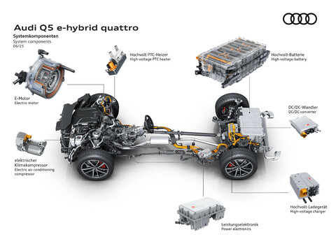 Audi Q5 e-hybrid quattro Animation.jpg