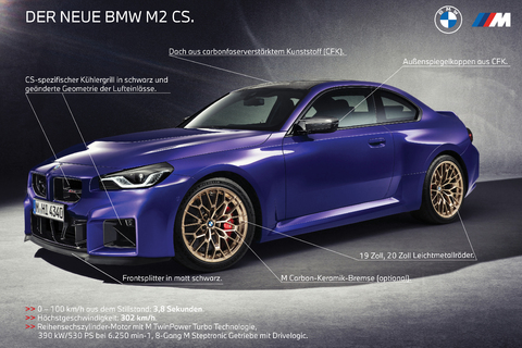 bmw-m2-cs Rennsport Leichtgewicht Power Carbon .jpg