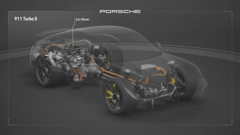 Tech-rendering Porsche 911 Turbo Animation technologie Modell.png