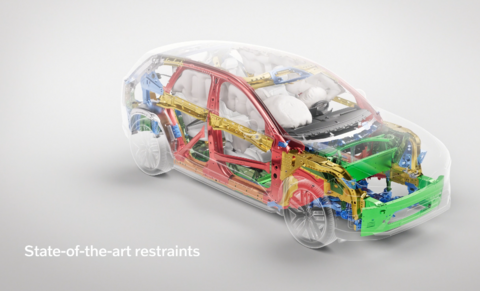 Volvo EX 60 Sicherheitsstruktur Animation .png