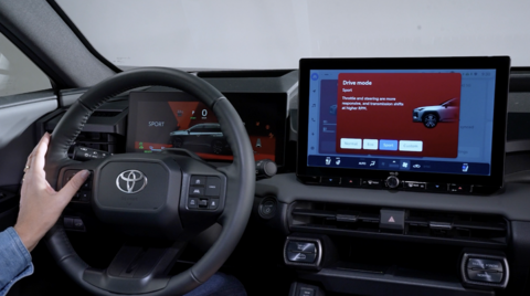 Toyota Connect Multimedia Toyota RAV 4.png