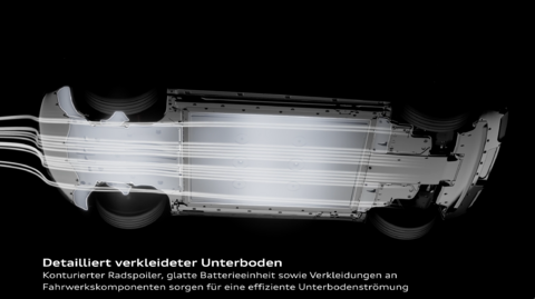 Audi A2 e-tron Aerodynamik Animation Unterboden.png