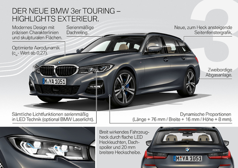 Der neue BMW 3er Touring.
