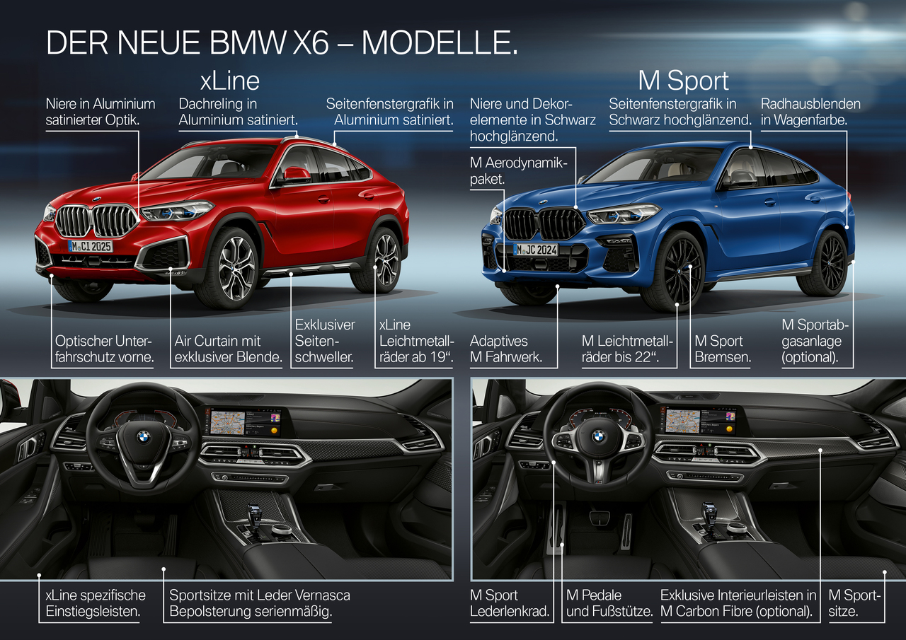 Der neue BMW X6. Alphatier mit breiten Schultern.