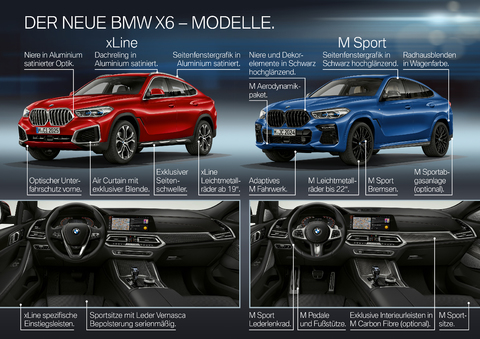 Der neue BMW X6. Alphatier mit breiten Schultern.
